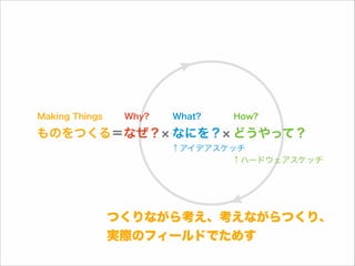 Making Things

Why?

What?

How?

ものをつくる＝なぜ？ なにを？ どうやって？

↑アイデアスケッチ
↑ハードウェアスケッチ

つくりながら考え、考えながらつくり、
実際のフィールドでためす

 