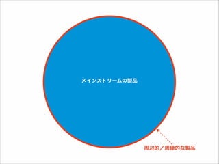 メインストリームの製品

周辺的／周縁的な製品

 