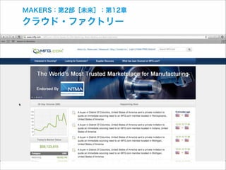MAKERS：第2部［未来］：第12章

クラウド・ファクトリー

 