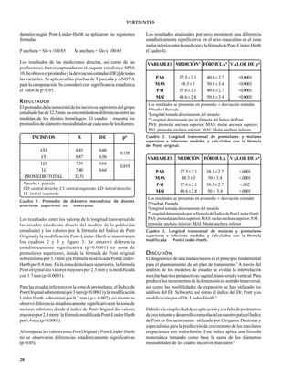 VERTIENTES
28
dentales según Pont-Linder-Harth se aplicaron las siguientes
formulas:
P anchura = Slo x 100/85 M anchura = Slo x 100/65
Los resultados de las mediciones directas, así como de las
predicciones fueron capturadas en el paquete estadístico SPSS
10.Seobtuvoelpromedioyladesviaciónestándar(DE)]detodas
las variables. Se aplicaron las pruebas de T pareada y ANOVA
para la comparación. Se consideró con significancia estadística
el valor de p<0.05.
RRRRRESULTADOSESULTADOSESULTADOSESULTADOSESULTADOS
Elpromediodelasumatotaldelosincisivossuperioresdelgrupo
estudiadofuede32.5mm.noencontrándosediferenciasentrelas
medidas de los dientes homólogos. El cuadro 1 muestra los
promediosdediámetromesiodistalesdecadaunodelosdientes.
Los resultados entre los valores de la longitud transversal de
las arcadas (medición directa del modelo de la población
estudiada) y los valores por la fórmula del Índice de Pont
Original y la modificación Pont-Linder-Harth se muestran en
los cuadros 2 y 3 y figura 3. Se observó diferencia
estadísticamente significativa (p<0.0001) en zona de
premolares superiores, donde la fórmula de Pont original
sobreestima por 3.1 mm y la fórmula modificada Pont Linder-
Harthpor0.8mm. Enlazonademolaressuperiores, lafórmula
Pont original dio valores mayores por 2.5 mm y la modificada
con1.7mm(p<0.0001).
Para las arcadas inferiores en la zona de premolares, el Índice de
PontOriginalsobreestimópor3mm(p<0.0001)yla modificación
Linder Harth sobrestimó por 0.7 mm ( p = 0.002); así mismo se
observó diferencia estadísticamente significativa en la zona de
molares inferiores donde el índice de Pont Original dio valores
mayorespor2.3mmy lafórmulamodificadaPont-LinderHarth
por1.4mm.(p<0.0001).
AlcompararlosvaloresentrePontOriginalyPont-Linder-Harth
no se observaron diferencias estadísticamente significativas
(p>0.05).
Cuadro 1. Promedio de diámetro mesiodistal de dientesCuadro 1. Promedio de diámetro mesiodistal de dientesCuadro 1. Promedio de diámetro mesiodistal de dientesCuadro 1. Promedio de diámetro mesiodistal de dientesCuadro 1. Promedio de diámetro mesiodistal de dientes
anteriores superiores en mexicanos.anteriores superiores en mexicanos.anteriores superiores en mexicanos.anteriores superiores en mexicanos.anteriores superiores en mexicanos.
INCISIVOS
CD
CI
LD
LI
PROMEDIOTOTAL
X
8.85
8.87
7.39
7.40
32.51
DE
0.60
0.58
0.64
0.64
p*
0.158
0.819
*prueba t pareada
CD: central derecho; CI: central izquierdo; LD: lateral derecho;
LI: lateral izquierdo
Cuadro 2. Longitud transversal de premolares y molaresCuadro 2. Longitud transversal de premolares y molaresCuadro 2. Longitud transversal de premolares y molaresCuadro 2. Longitud transversal de premolares y molaresCuadro 2. Longitud transversal de premolares y molares
superiores e inferiores medidos y calculados con la fórmulasuperiores e inferiores medidos y calculados con la fórmulasuperiores e inferiores medidos y calculados con la fórmulasuperiores e inferiores medidos y calculados con la fórmulasuperiores e inferiores medidos y calculados con la fórmula
de Pont original.de Pont original.de Pont original.de Pont original.de Pont original.
VARIABLES
PAS
MAS
PAI
MAI
MEDICIÓN'
37.5±2.1
48.3±3
37.6±2.1
48.6±2.8
FÓRMULA''
40.6±2.7
50.8±3.4
40.6±2.7
50.8±3.4
VALOR DE p*
<0.0001
<0.0001
<0.0001
<0.0001
Los resultados se presentan en promedio ± desviación estándar
*Prueba t Pareada
'Longitud tomada directamente del modelo
''Longitud determinada por la fórmula del Índice de Pont
PAS: premolar anchura superior; MAS: molar anchura superior;
PAI: premolar anchura inferior; MAI: Molar anchura inferior
Cuadro 3. Longitud transversal de molares y premolaresCuadro 3. Longitud transversal de molares y premolaresCuadro 3. Longitud transversal de molares y premolaresCuadro 3. Longitud transversal de molares y premolaresCuadro 3. Longitud transversal de molares y premolares
superiores e inferiores medidos y calculados con la fórmulasuperiores e inferiores medidos y calculados con la fórmulasuperiores e inferiores medidos y calculados con la fórmulasuperiores e inferiores medidos y calculados con la fórmulasuperiores e inferiores medidos y calculados con la fórmula
modificada Pont-Linder-Harth.modificada Pont-Linder-Harth.modificada Pont-Linder-Harth.modificada Pont-Linder-Harth.modificada Pont-Linder-Harth.
VALOR DE p*
<.0001
<.0001
<.002
<.0001
VARIABLES
PAS
MAS
PAI
MAI
MEDICIÓN
37.5±2.1
48.3±3
37.6±2.1
48.6±2.8
FÓRMULA
38.3±2.7
50±3.4
38.3±2.7
50± 3.4
Los resultados se presentan en promedio ± desviación estandar
*Prueba t Pareada
'Longitud tomada directamente del modelo
''LongituddeterminadaporlafórmuladelÍndicedePontLinderHarth
PAS:premolaranchurasuperior;MAS:molaranchurasuperior;PAI:
premolar anchura inferior; MAI: Molar anchura inferior
Los resultados analizados por sexo mostraron una diferencia
estadísticamente significativa en el sexo masculino en el zona
molarinferiorentrelamediciónylafórmuladePont-Linder-Harth
(Cuadro4).
DDDDDISCUSIÓNISCUSIÓNISCUSIÓNISCUSIÓNISCUSIÓN
El diagnóstico de una malaoclusión es el principio fundamental
para el planteamiento de un plan de tratamiento.5
A través del
análisis de los modelos de estudio se evalúa la interrelación
maxilarbajotresperspectivas:sagital,transversalyvertical.Para
predecirlosincrementosdeladimensiónensentidotransversal,
así como las posibilidades de expansión se han utilizado los
análisis del Dr. Schwartz, así como el índice del Dr. Pont y su
modificaciónporel Dr.Linder-Harth.4
Debidoalasimplicidaddesuaplicaciónyalafaltadeparámetros
decrecimientoydesarrollocraneofacialennuestropaís,elÍndice
de Pont es frecuentemente utilizado por Cirujanos Dentistas y
especialistas para la predicción de crecimiento de los maxilares
en pacientes con maloclusión. Este índice aplica una fórmula
matemática tomando como base la suma de los diámetros
mesiodistales de los cuatro incisivos maxilares15
 
