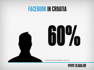 FACEBOOK U SRBIJI
Povijest / Izazovi i iskustva
3 513 820korisnika koristi ovu društvenu mrežu u
Srbiji
* Socialbakers, ru...