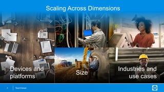 TeamViewer4
Devices and
platforms
Size
Industries and
use cases
Scaling Across Dimensions