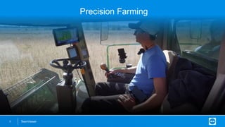 TeamViewer5
Precision Farming