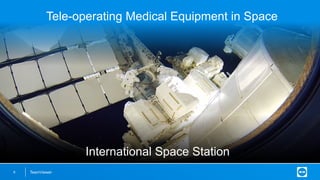 TeamViewer6
International Space Station
Tele-operating Medical Equipment in Space