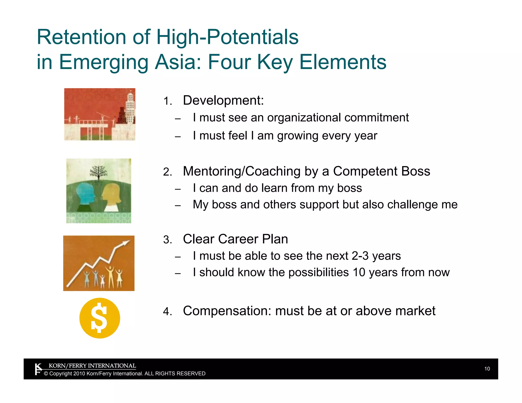 Retention of High-Potentials
in Emerging Asia: Four Key Elements
                                             1.  Development:
                                                  –      I must see an organizational commitment
                                                  –      I must feel I am growing every year


                                             2.  Mentoring/Coaching by a Competent Boss
                                                  –  I can and do learn from my boss
                                                  –  My boss and others support but also challenge me


                                             3.  Clear Career Plan
                                                  –  I must be able to see the next 2-3 years
                                                  –  I should know the possibilities 10 years from now


                                             4.  Compensation: must be at or above market



                                                                    10
                                  10
© Copyright 2010 Korn/Ferry International. ALL RIGHTS RESERVED
 