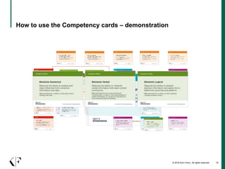 © 2016 Korn Ferry. All rights reserved 16
How to use the Competency cards – demonstration
 