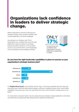 Korn ferry real world leadership part 1 | PDF