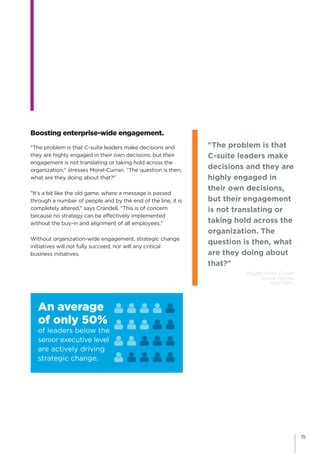 Korn ferry real world leadership part 1 | PDF