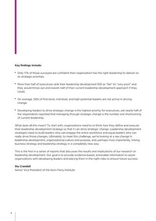 Korn ferry real world leadership part 1 | PDF
