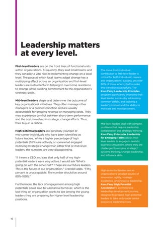 Leadership matters
at every level.
First-level leaders are on the front lines of functional units
within organizations. Frequently, they lead small teams and
they can play a vital role in implementing change on a local
level. The pace at which local teams adopt change has a
multiplying effect across an organization and first-level
leaders are instrumental in helping to overcome resistance
to change while building commitment to the organization’s
strategic goals.
Mid-level leaders shape and determine the outcome of
key organizational initiatives. They often manage other
managers or a business function and are usually
accountable for growing revenue or managing costs. They
may experience conflict between short-term performance
and the costs involved in strategic change efforts. Thus,
their buy-in is critical.
High-potential leaders are generally younger or
mid-career individuals who have been identified as
future leaders. While a higher percentage of high
potentials (59%) are actively or somewhat engaged
in driving strategic change than either first or mid-level
leaders, the numbers are very disappointing.
"If I were a CEO and saw that only half of my high-
potential leaders were very active, I would ask 'What’s
going on with the other half?' These are our future leaders.
This is the future of our organization," Crandell adds. "Fifty
percent is unacceptable. The number should be around
80%-100%."
Furthermore, the lack of engagement among high
potentials could lead to substantial turnover, which is the
last thing an organization wants to see among the young
leaders they are preparing for higher level leadership
positions.
The move from individual
contributor to first-level leader is
critical for both individuals’ careers
and organizations’ success, yet over
80% of those who try fail to make
this transition successfully. The
Korn Ferry Leadership Principles
program significantly improves first-
level leader success by addressing
common pitfalls, and building a
leader's mindset and the ability to
motivate and mobilize others.
Mid-level leaders deal with complex
problems that require leadership,
collaboration and strategic thinking.
Korn Ferry Enterprise Leadership
for Emerging Talent allows mid-
level leaders to engage in realistic
business simulations where they are
challenged to employ strategic/
systems thinking, change leadership,
and influence skills.
High-potential leaders are an
organization’s greatest source of
innovation, agility, strategic
excellence, and inclusive leadership.
Korn Ferry High Potential
Accelerator is an immersive
leadership development journey,
designed to prepare high-potential
leaders to take on broader senior
executive leadership roles.
16
 