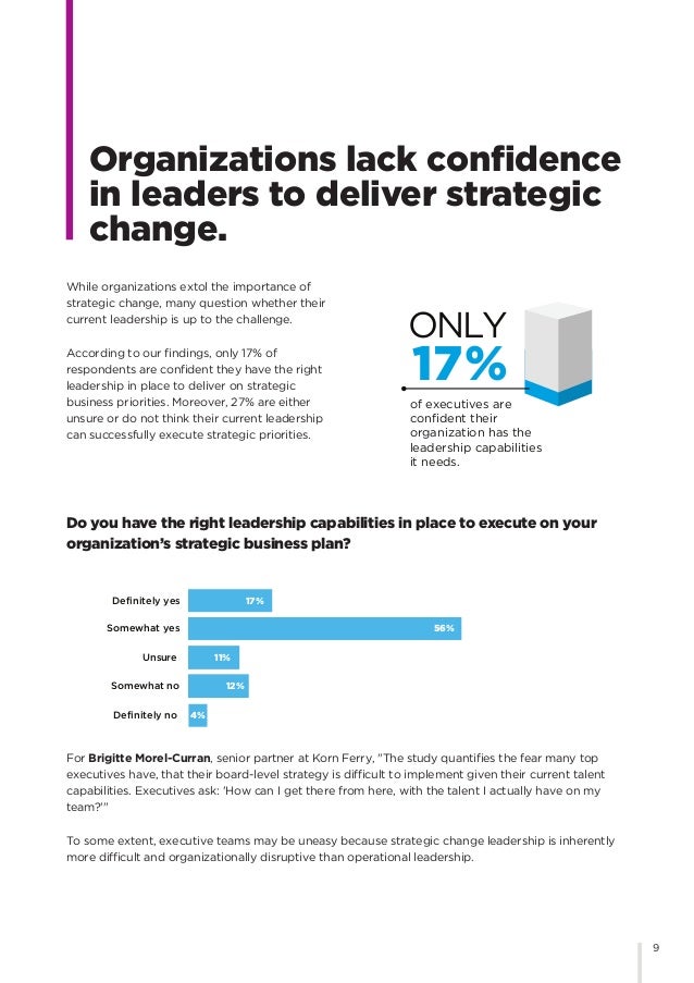 Korn ferry real world leadership part 1