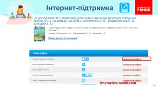 Інтернет-підтримка
10
interactive.ranok.com
 