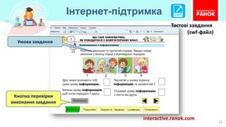 Інтернет-підтримка
15
interactive.ranok.com
Умова завдання
Кнопка перевірки
виконання завдання
Тестові завдання
(swf-файл)
 