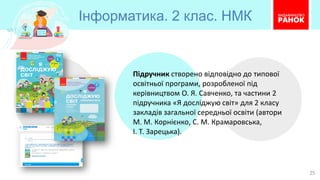 Інформатика. 2 клас. НМК
25
Підручник створено відповідно до типової
освітньої програми, розробленої під
керівництвом О. Я. Савченко, та частини 2
підручника «Я досліджую світ» для 2 класу
закладів загальної середньої освіти (автори
М. М. Корнієнко, С. М. Крамаровська,
І. Т. Зарецька).
 