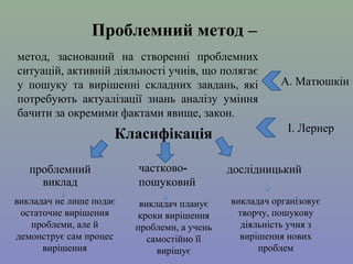 Проблемний метод –
метод,  заснований  на  створенні  проблемних 
ситуацій, активній діяльності учнів, що полягає 
у  пошуку  та  вирішенні  складних  завдань,  які 
потребують  актуалізації  знань  аналізу  уміння 
бачити за окремими фактами явище, закон.

Класифікація
проблемний 
виклад
викладач не лише подає 
остаточне вирішення 
проблеми, але й 
демонструє сам процес 
вирішення

частковопошуковий
викладач планує 
кроки вирішення 
проблеми, а учень 
самостійно її 
вирішує

А. Матюшкін

І. Лернер
дослідницький
викладач організовує 
творчу, пошукову 
діяльність учня з 
вирішення нових 
проблем

 