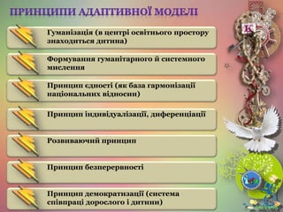 Гуманізація (в центрі освітнього простору
знаходиться дитина)
Формування гуманітарного й системного
мислення
Принцип єдності (як база гармонізації
національних відносин)
Принцип індивідуалізації, диференціації
Розвиваючий принцип
Принцип безперервності
Принцип демократизації (система
співпраці дорослого і дитини)
 