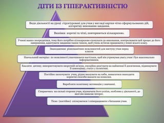 Види діяльності на уроці структуровані для учня у вигляді картки чітко сформульованих дій,
алгоритму виконання завдання.
Вказівки короткі та чіткі, повторюються кількаразово.
Учневі важко зосередитися, тому його потрібно кількаразово спонукати до виконання, контролювати цей процес до його
завершення, адаптувати завдання таким чином, щоб учень встигав працювати у темпі всього класу.
Знаходження різноманітних можливостей для виступу учня перед
класом
Навчальний матеріал по можливості унаочнювати настільки, щоб він утримував увагу учня і був максимально
інформативним.
Хвалити дитину, використовувати зворотній зв'язок, емоційно реагувати на найменші її досягнення, підвищувати
її самооцінку, статус у колективі.
Постійно заохочувати учня, рідше вказувати на хиби, намагатися знаходити
коректні способи вказати на помилки.
Виробляти позитивну мотивацію у навчанні.
Спираючись на сильні сторони учня, відзначати його успіхи, особливо у діяльності, до
якої він виявляє інтерес.
Тісно (постійно) спілкуватися і співпрацювати з батьками учня.
 