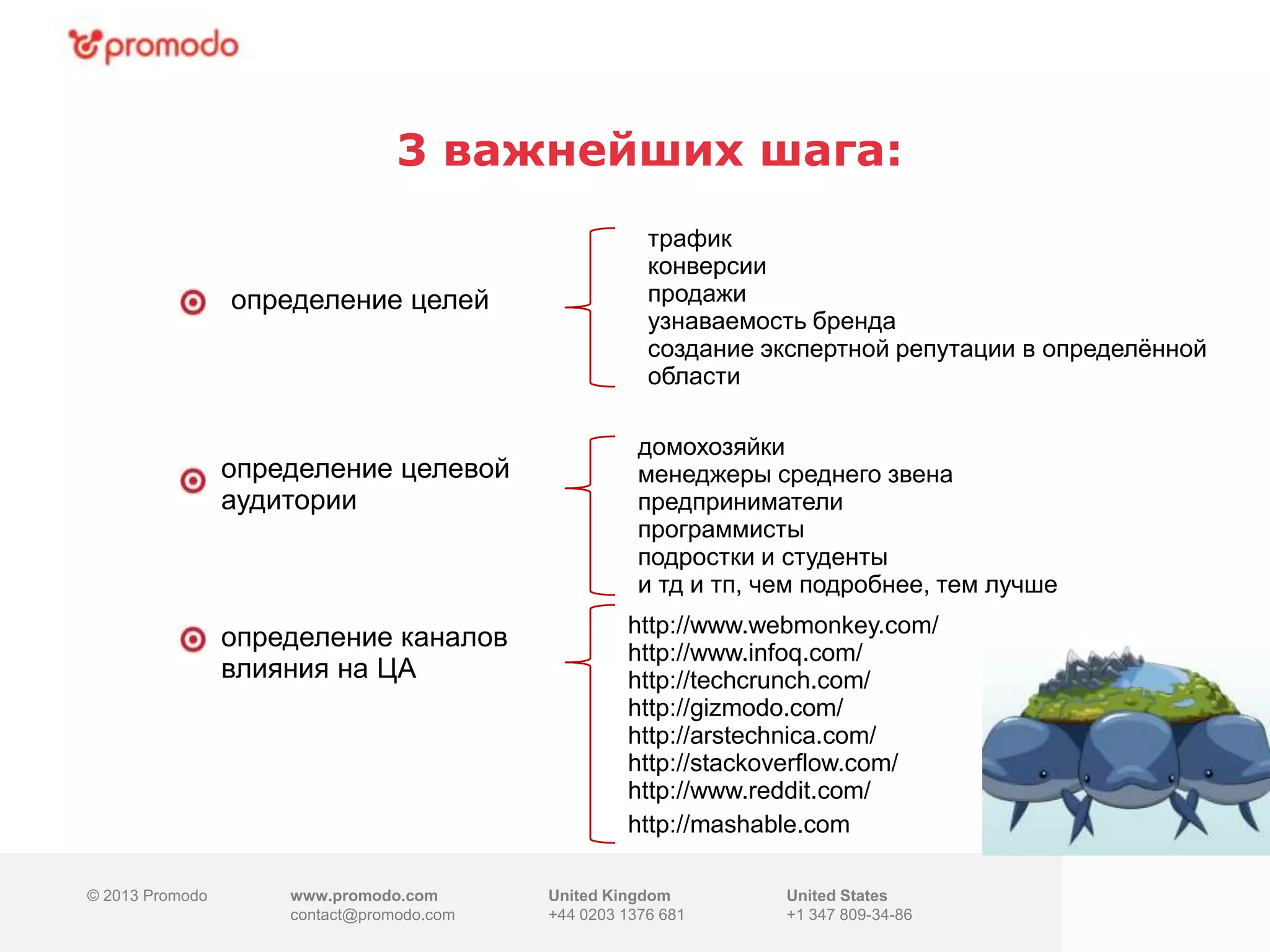 © 2013 Promodo www.promodo.com
contact@promodo.co
m
United Kingdom
+44 0203 1376 681
United States
+1 347 809-34-86
3 важнейших шага:
© 2013 Promodo www.promodo.com
contact@promodo.com
United Kingdom
+44 0203 1376 681
United States
+1 347 809-34-86
определение целей
определение целевой
аудитории
определение каналов
влияния на ЦА
трафик
конверсии
продажи
узнаваемость бренда
создание экспертной репутации в определѐнной
области
домохозяйки
менеджеры среднего звена
предприниматели
программисты
подростки и студенты
и тд и тп, чем подробнее, тем лучше
http://www.webmonkey.com/
http://www.infoq.com/
http://techcrunch.com/
http://gizmodo.com/
http://arstechnica.com/
http://stackoverflow.com/
http://www.reddit.com/
http://mashable.com/
 