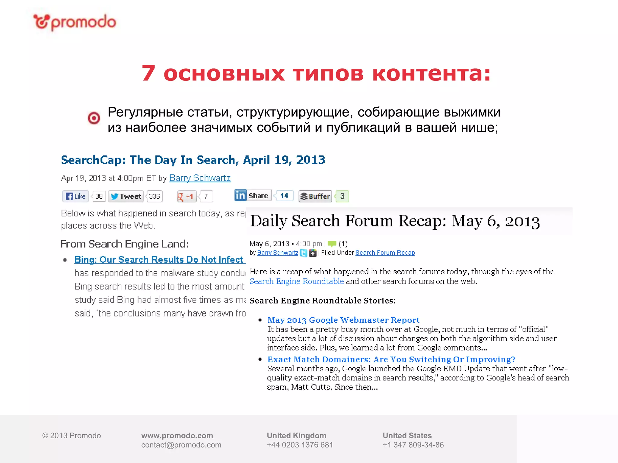 © 2013 Promodo www.promodo.com
contact@promodo.co
m
United Kingdom
+44 0203 1376 681
United States
+1 347 809-34-86
7 основных типов контента:
© 2013 Promodo www.promodo.com
contact@promodo.com
United Kingdom
+44 0203 1376 681
United States
+1 347 809-34-86
Регулярные статьи, структурирующие, собирающие выжимки
из наиболее значимых событий и публикаций в вашей нише;
 