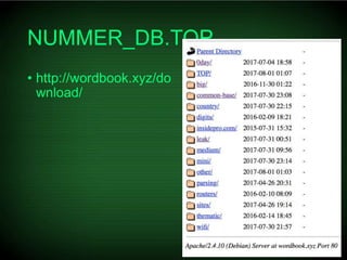 Serhiy Korolenko - The Strength of Ukrainian Users’ P@ssw0rds2017
