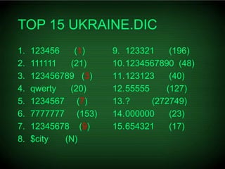 Serhiy Korolenko - The Strength of Ukrainian Users’ P@ssw0rds2017