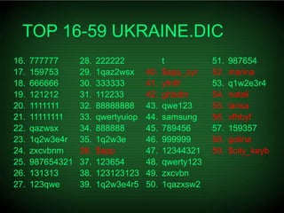 Serhiy Korolenko - The Strength of Ukrainian Users’ P@ssw0rds2017
