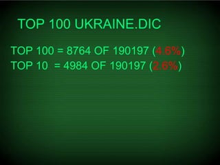 Serhiy Korolenko - The Strength of Ukrainian Users’ P@ssw0rds2017