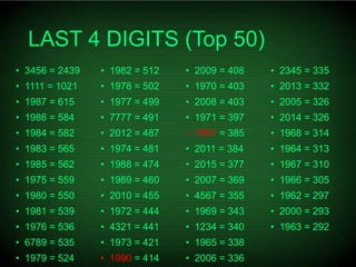 Serhiy Korolenko - The Strength of Ukrainian Users’ P@ssw0rds2017