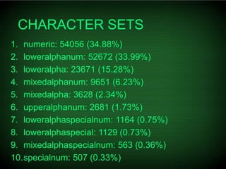 Serhiy Korolenko - The Strength of Ukrainian Users’ P@ssw0rds2017