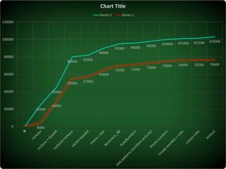 Serhiy Korolenko - The Strength of Ukrainian Users’ P@ssw0rds2017