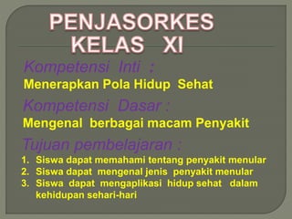 Kompetensi Inti :
Menerapkan Pola Hidup Sehat
Kompetensi Dasar :
Mengenal berbagai macam Penyakit
Tujuan pembelajaran :
1. Siswa dapat memahami tentang penyakit menular
2. Siswa dapat mengenal jenis penyakit menular
3. Siswa dapat mengaplikasi hidup sehat dalam
kehidupan sehari-hari
 