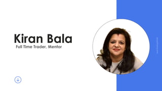 Kiran Bala
Full Time Trader, Mentor
LearnTradingWithKB
 