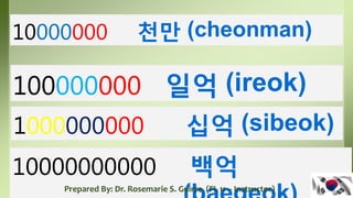 Info-Sheet# 9: Korean Number 한국 번호 | PPTX