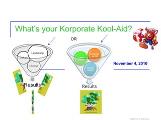 What’s your Korporate Kool-Aid?
              OR




                         November 4, 2010
 