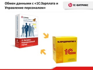 Обмен данными с «1С:Зарплата и
Управление персоналом»
 