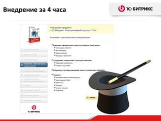 Внедрение за 4 часа
 