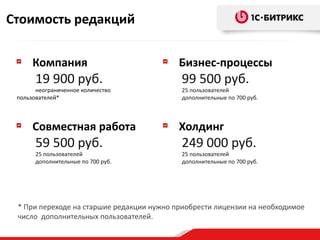 Стоимость редакций


      Компания                             Бизнес-процессы
       19 900 руб.                         99 500 руб.
       неограниченное количество           25 пользователей
 пользователей*                            дополнительные по 700 руб.



      Совместная работа                    Холдинг
       59 500 руб.                         249 000 руб.
       25 пользователей                    25 пользователей
       дополнительные по 700 руб.          дополнительные по 700 руб.




 * При переходе на старшие редакции нужно приобрести лицензии на необходимое
 число дополнительных пользователей.
 