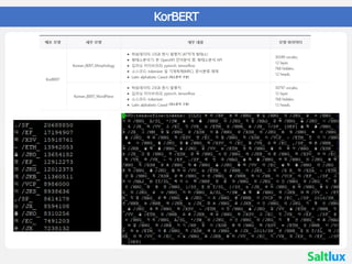 KorBERT
(대소문자 구분)
(대소문자 구분)
 