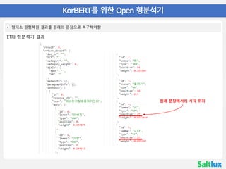 한국어 BERT
• 04 KorBERT를 위한 Open 형분석기
• 형태소 원형복원 결과를 원래의 문장으로 복구해야함
ETRI 형분석기 결과
원래 문장에서의 시작 위치
 