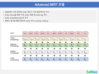 한국어 BERT
• 04 Advanced BERT 모델
• KBQA에서 가장 중요한 entity 정보가 기존 BERT에서는 무시
• Entity linking을 통한 주요 entity 추출 및 entity tag 부착
• Entity embedding layer의 추가
• 형태소 분석을 통해 NNP와 entity 우선 chunking masking
Entity
Embeddings
[ENT] 이순신 [/ENT] 장군 [SEP] [ENT] 조선 [/ENT] 출신 이다
[ENT] 이순신 [/ENT] 장군 [SEP] [ENT] 조선 [/ENT] 출신 이다
 