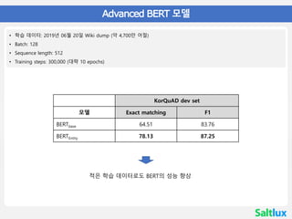 한국어 BERT
• 04 Advanced BERT 모델
• 학습 데이터: 2019년 06월 20일 Wiki dump (약 4,700만 어절)
• Batch: 128
• Sequence length: 512
• Training steps: 300,000 (대략 10 epochs)
KorQuAD dev set
모델 Exact matching F1
BERTbase 64.51 83.76
BERTEntity 78.13 87.25
적은 학습 데이터로도 BERT의 성능 향상
 
