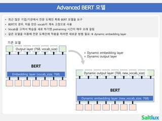 한국어 BERT
• 04 Advanced BERT 모델
• 최근 많은 기업/기관에서 전문 도메인 특화 BERT 모델을 요구
• BERT의 경우, 처음 만든 vocab이 계속 고정으로 사용
• Vocab을 고쳐서 학습을 새로 하기엔 pretraining 시간이 매우 오래 걸림
• 같은 모델을 이용해 전문 도메인에 적용을 하려면 새로운 방법 필요  dynamic embedding layer
BERT
Dynamic embedding layer (new_vocab_size, 768)
Dynamic output layer (768, new_vocab_size)
BERT
Embedding layer (vocab_size, 768)
기존 모델
Output layer (768, vocab_size)
+ Dynamic embedding layer
+ Dynamic output layer
 