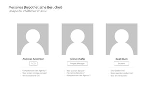 Andreas Anderson 
CCO 
- Kompetenzen der Agentur? 
- Wer ist der richitge Kontakt? 
- Wie kontaktiere ich? 
Beat Blum 
Student 
- Sind Stellen frei? 
- Wann werden stellen frei? 
- Was wird erwartet? 
Personas (hypothetische Besucher) 
Analyse der inhaltlichen Struktrur 
Céline Chäfer 
Projekt Manager 
- Wer ist mein Berater? 
- CV meines Beraters? 
- Kompetenzen der Agentur? 
 