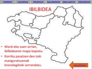 IBILBIDEA Word-eko zuen orrian, ibilbidearen mapa kopiatu. Korrika pasatzen den toki esanguratsuenak kronologikoki zerrendatu. GALDERAK SARRERA GALDERAK PROZESUA BALIABIDEAK EBALUAKETA ONDORIOAK 