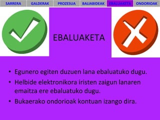 EBALUAKETA Egunero egiten duzuen lana ebaluatuko dugu. Helbide elektronikora iristen zaigun lanaren emaitza ere ebaluatuko dugu. Bukaerako ondorioak kontuan izango dira. SARRERA GALDERAK PROZESUA BALIABIDEAK EBALUAKETA ONDORIOAK 