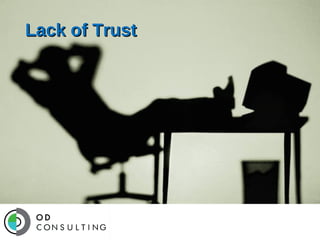 Lack of Trust

 