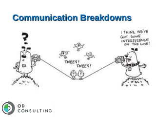 Communication Breakdowns

 
