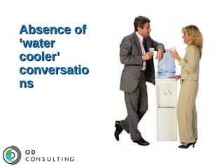 Absence of
‘water
cooler’
conversatio
ns

 
