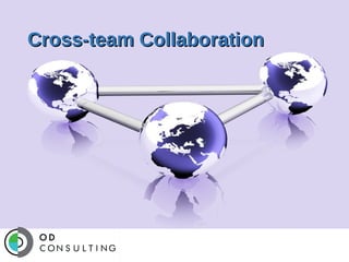 Cross-team Collaboration

 