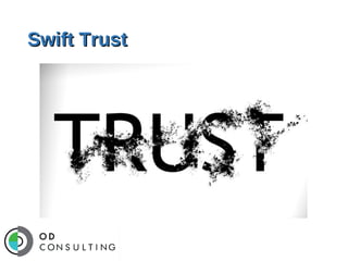 Swift Trust

 